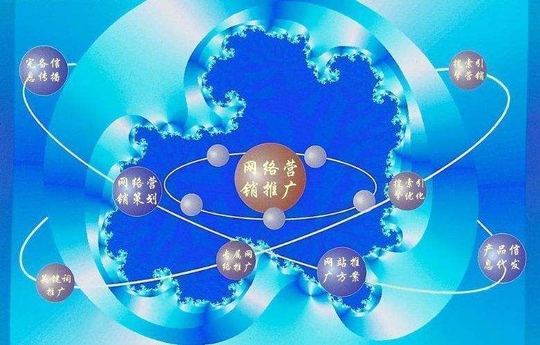 西和新媒体运营企业需要掌握的网络推广技巧有哪些